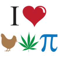 I Love Chicken Pot Pie Funny T-shirt