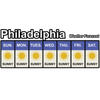 Philadelphia Weather Forecast - It's always sunny in Philadelphia T-Shirt