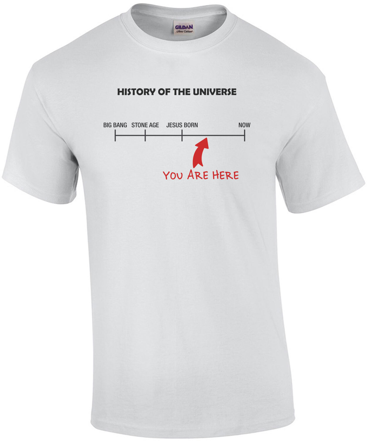 History Of The Universe You Are Here Shirt