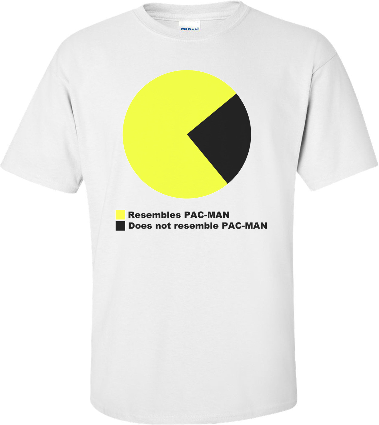 Pac-man Pie Chart T-shirt - Resembles Pac-man T-Shirt