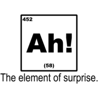 Ah! The Element Of Surprise Funny Shirt