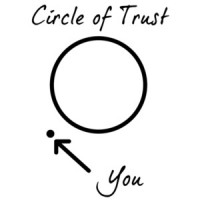 Circle Of Trust - Meet The Parents T-Shirt