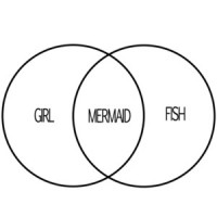 Girl Mermaid Fish - Funny T-Shirt