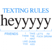 heyyyyy Texting Rules T-Shirt