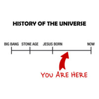History Of The Universe You Are Here Shirt