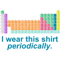 I Wear This Shirt Periodically Shirt
