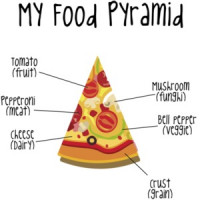 My Food Pyramid - Pizza T-shirt