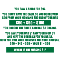 Riddle Shirt