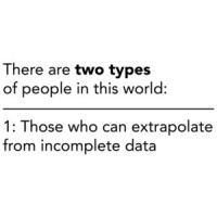 There are two types of people in this world. Those who can extrapulate from incomplete data - funny sarcastic t-shirt
