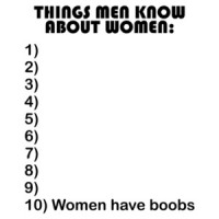 Things Men Know About Women Shirt