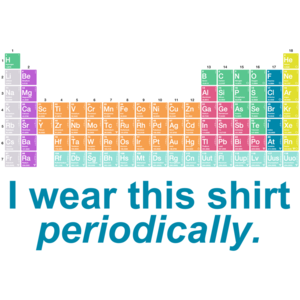 I Wear This Shirt Periodically Shirt