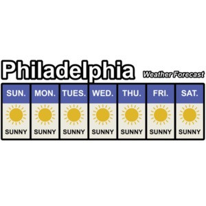 Philadelphia Weather Forecast - It's always sunny in Philadelphia T-Shirt