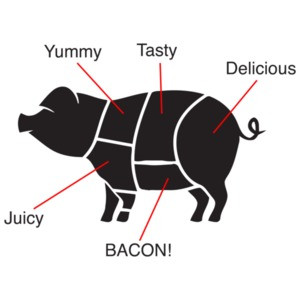 Pig Meat Chart T-Shirt
